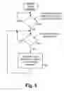 Fig. 06 - AUDIO RECOGNITION DURING VOICE SESSIONS TO PROVIDE ENHANCED USER INTERFACE FUNCTIONALITY