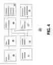 Fig. 05 - Split band diversity antenna arrangement