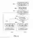 Fig. 05 - Audio signal transmission apparatus avoiding noise generation and method thereof