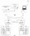 Fig. 02 - System and Method for Personality Adoption by Online Game Peripherals