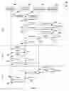Fig. 09 - System and Method for Personality Adoption by Online Game Peripherals