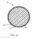 Fig. 02 - Golf ball with multiple cover layers