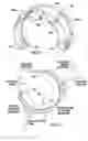 Fig. 08 - Tensioner