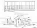 Fig. 01 - Coasting control systems and methods for automatic transmission