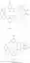 Fig. 49 - Cyclic compound, its metal complex and modified metal complex