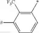 Fig. 90 - Substituted Sulfonic Acid Amide Compounds