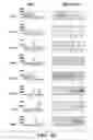 Fig. 08 - Solution-based methods for RNA expression profiling