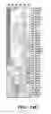 Fig. 33 - Solution-based methods for RNA expression profiling