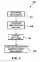 Fig. 06 - Repetitive Sequence-Free DNA Libraries