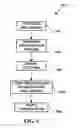Fig. 07 - Repetitive Sequence-Free DNA Libraries