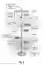 Fig. 02 - High throughput methods for functionally determining RNA interference efficiency