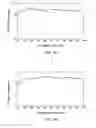 Fig. 02 - Non bio-adhesive polymer coating composition, articles and devices thereof