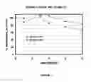 Fig. 02 - Liquid detergent compositions