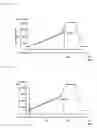 Fig. 02 - Method for preparing extract with increasing damulin A and damulin B contents, and pharmaceutical compositions of the same for treating metabolic disease