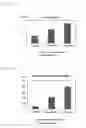 Fig. 04 - Method for preparing extract with increasing damulin A and damulin B contents, and pharmaceutical compositions of the same for treating metabolic disease