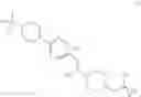 Fig. 02 - GPR119 agonists