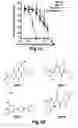 Fig. 02 - Hedgehog pathway antagonists methods of use