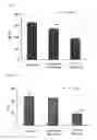 Fig. 02 - METHOD OF STABILIZING LIPID-RICH PLAQUE AND METHOD OF PREVENTING RUPTURE THEREOF