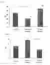 Fig. 06 - METHOD OF STABILIZING LIPID-RICH PLAQUE AND METHOD OF PREVENTING RUPTURE THEREOF