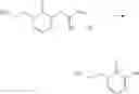 Fig. 32 - Pyrazinone derivatives as insulin secretion stimulators, methods for obtaining them and use thereof for the treatment of diabetes