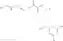 Fig. 63 - Pyrazinone derivatives as insulin secretion stimulators, methods for obtaining them and use thereof for the treatment of diabetes