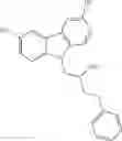 Fig. 85 - Pro-neurogenic compounds