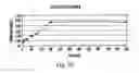 Fig. 47 - POLYMORPHIC FORMS OF 3-(4-AMINO-1-OXO-1,3 DIHYDRO-ISOINDOL-2-YL)-PIPERIDINE-2,6-DIONE