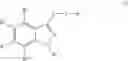 Fig. 02 - Indazole derivatives