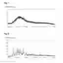 Fig. 02 - Solid composition for pest control