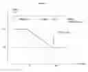 Fig. 02 - CO-SOLVENT COMPOSITIONS AND METHODS FOR IMPROVED DELIVERY OF DANTROLENE THERAPUTIC AGENTS