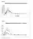 Fig. 07 - ANTI-MALARIAL PHARMACEUTICAL COMPOSITION