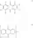 Fig. 02 - ADDITIVE MIXTURES FOR AGRICULTURAL ARTICLES