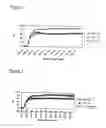 Fig. 02 - Polymeric materials and additives therefor