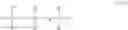 Fig. 08 - Organopolysiloxane, a method of preparing the same and a cosmetic comprising the same
