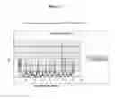Fig. 02 - Modified FGF-23 Polypeptides and Their Uses