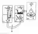 Fig. 01 - Process for the production of polymer microparticles