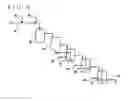 Fig. 07 - Process for the production of polymer microparticles