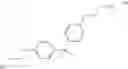 Fig. 10 - NOVEL CHAIN EXTENDERS FOR POLYURETHANE ELASTOMER FORMULATIONS