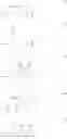 Fig. 45 - Inhibitors of interleukin-1 beta converting enzyme