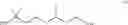 Fig. 23 - Selective Aliphatic C-H Oxidation