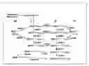 Fig. 01 - Synthesis of long-chain polyunsaturated fatty acids by recombinant cells