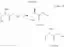 Fig. 09 - Process for producing α-fluoro-β-amino acids