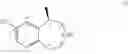Fig. 02 - Processes for the preparation of intermediates related to the 5-HTagonist ()-8-chloro-1-methyl-2,3,4,5-tetrahydro-1-3-benzazepine