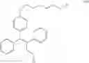 Fig. 04 - Method for the preparation of therapeutically valuable triphenylbutene derivatives
