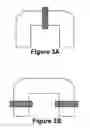 Fig. 04 - Magnetic core for medical procedures