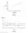 Fig. 04 - Control systems for rotary blood pumps