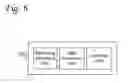 Fig. 08 - Brain stimulation systems and methods