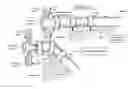 Fig. 01 - Inflatable stomal implant