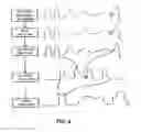 Fig. 09 - Microprocessor system for the analysis of physiologic datasets