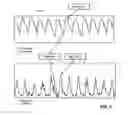 Fig. 16 - Microprocessor system for the analysis of physiologic datasets